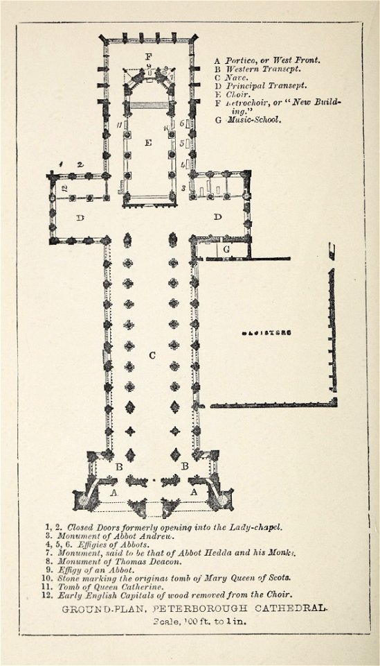 Handbook Peterborough Plan