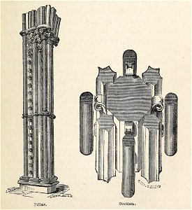 Handbook Lincoln Figure Pillar and Section