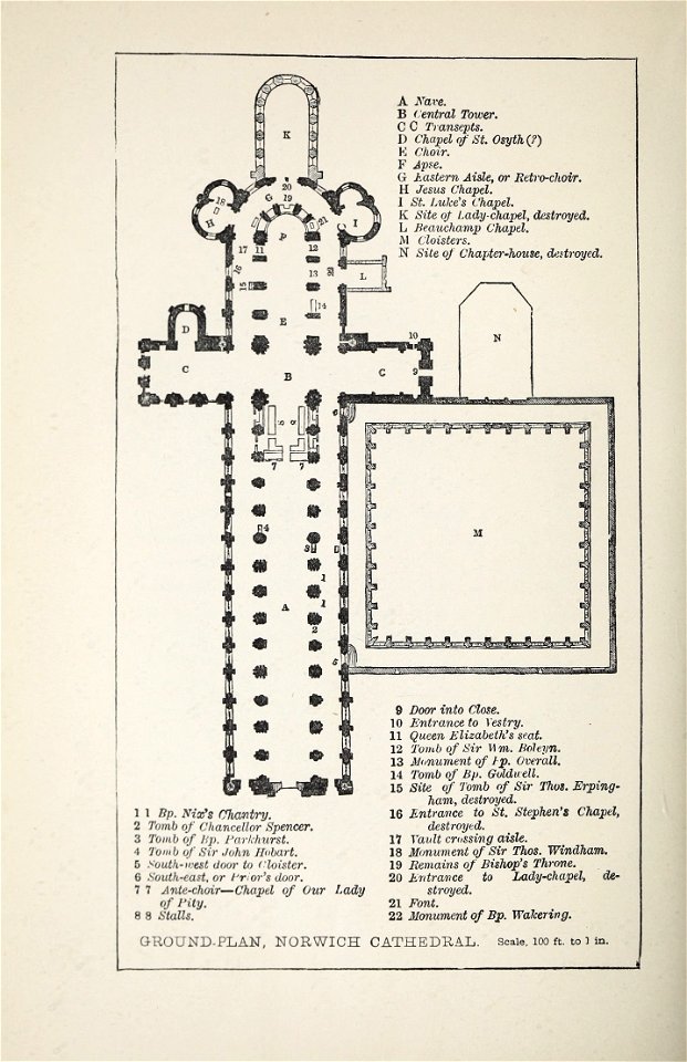 Handbook Norwich Plan