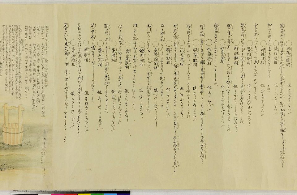 Handscroll, painting (BM 1881,1210,0.1767 36)