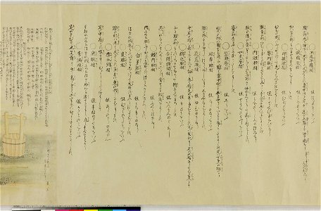 Handscroll, painting (BM 1881,1210,0.1767 36)