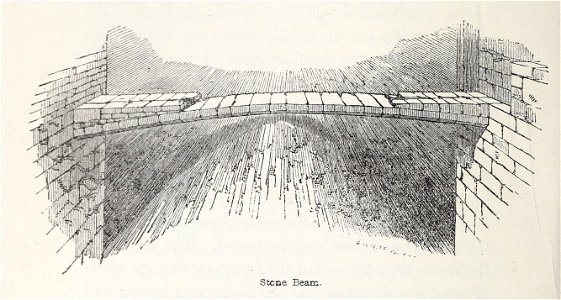 Handbook Lincoln Figure Stone Beam