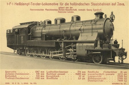 Hanomag Lok 00