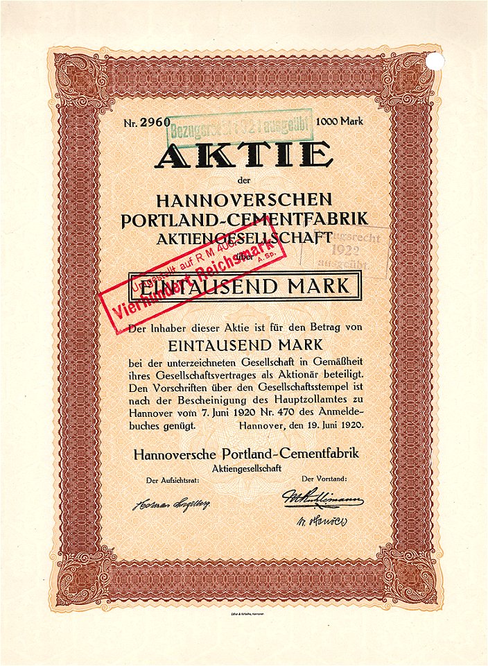 Hannoversche Portland-Cementfabrik 1000 Mk 1920
