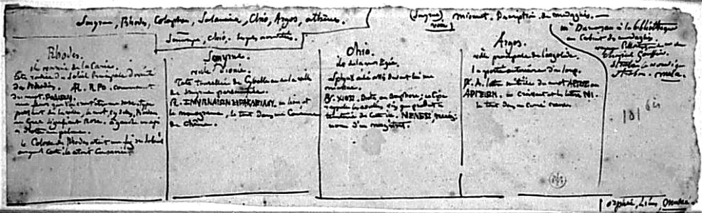 Ingres - MI.867.874, Notes sur les villes