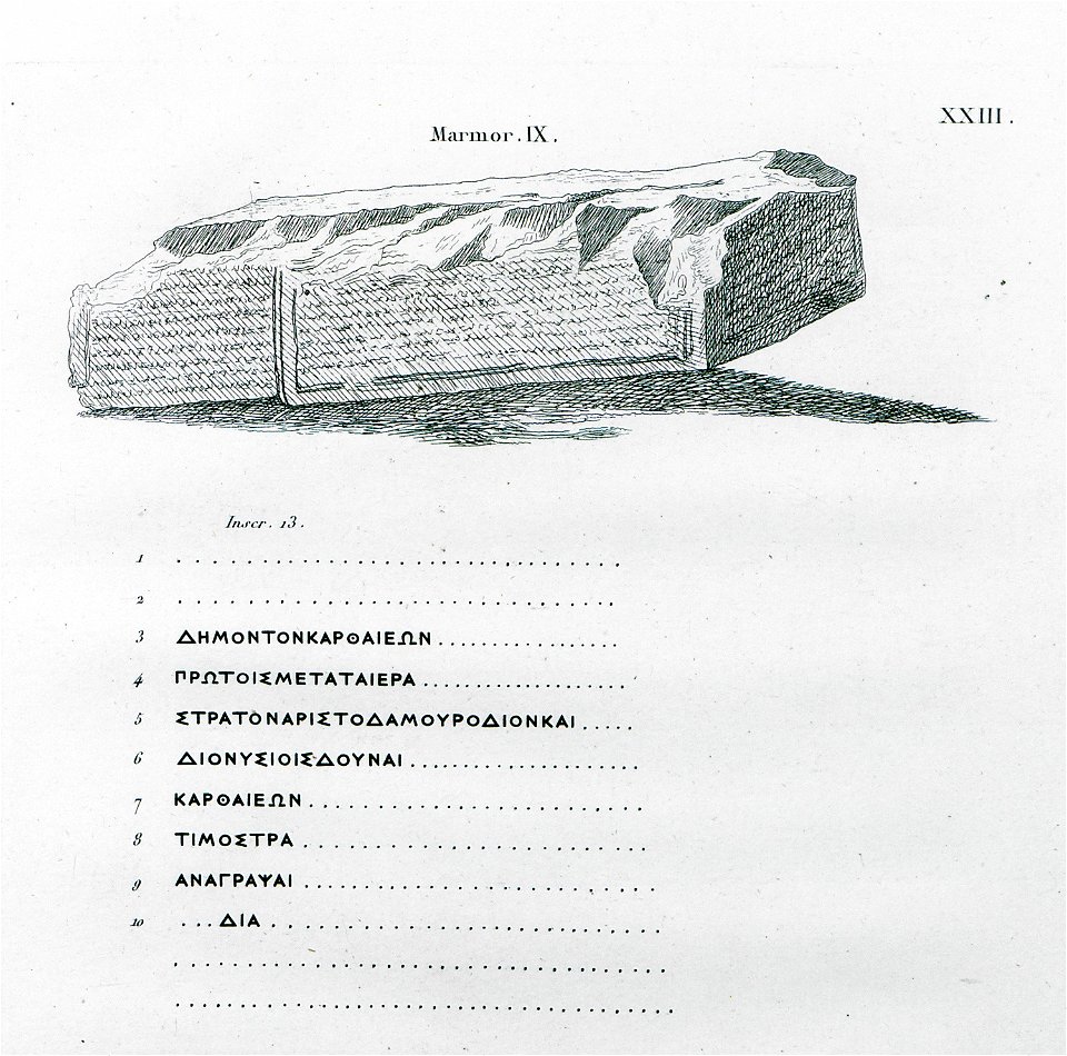 Inscriptions from Carthaea (2), ancient city on Kea island - Peter Oluf Brøndsted - 1826