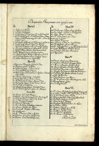 Ioannis Kupezky, incomparabilis artificis, Imagines et picturae - Valentin Daniel Preisler, Bernhard Vogel - 1745 - 00d
