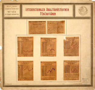 Internationalen Abolitionistischen Federatiönen
