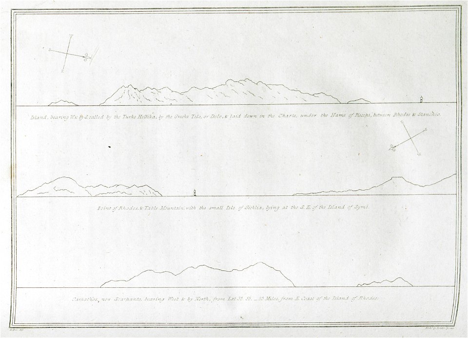 Island, bearing W & by S called by the Turks Hellika, by the Greeks Telo, or Delo, & laid down in the Charts under the N - Clarke Edward Daniel - 1824