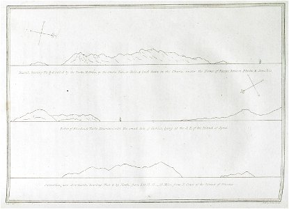 Island, bearing W & by S called by the Turks Hellika, by the Greeks Telo, or Delo, & laid down in the Charts under the N - Clarke Edward Daniel - 1824