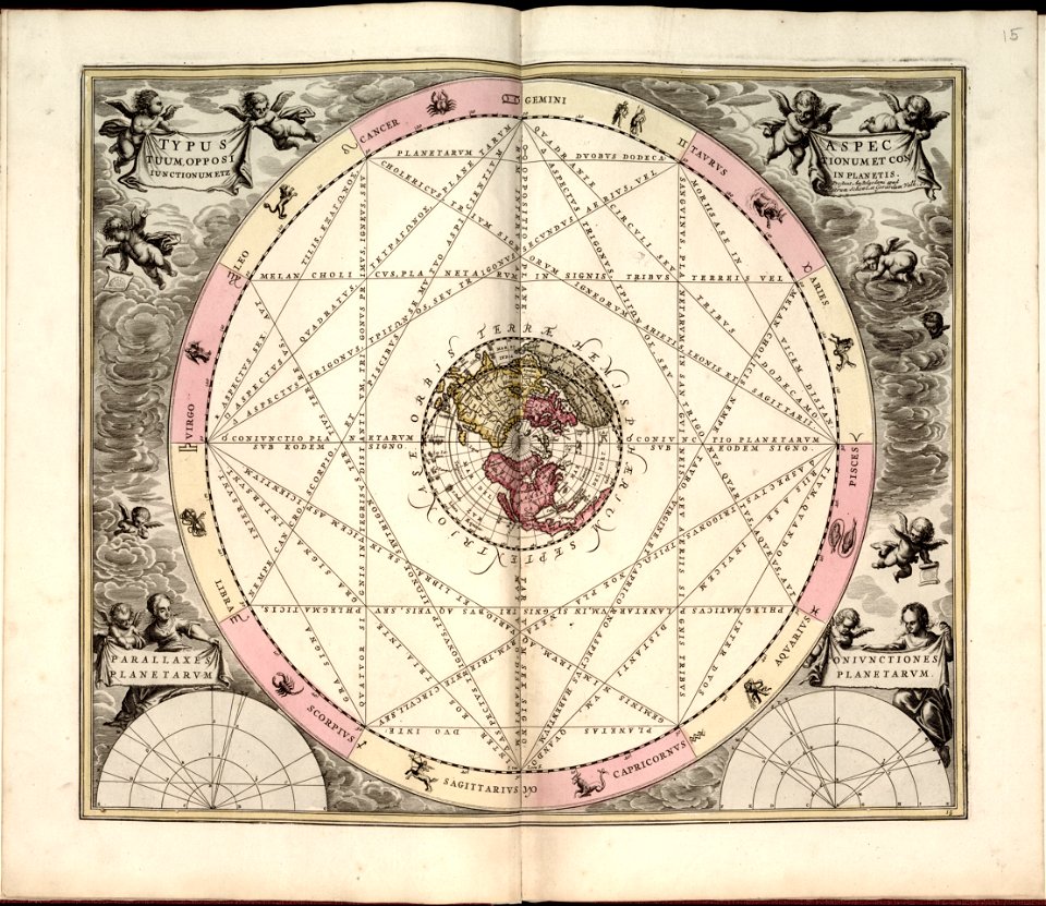 Harmonia macrocosmica, seu, Atlas universalis et novus, totius universi creati cosmographiam generalem, et novam exhibens - in quâ omnium totius mundi orbium harmonica constructio, secundum LOC 2011589506-18