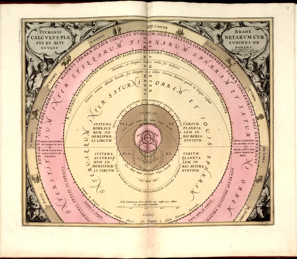 Harmonia macrocosmica, seu, Atlas universalis et novus, totius universi creati cosmographiam generalem, et novam exhibens - in quâ omnium totius mundi orbium harmonica constructio, secundum LOC 2011589506-12