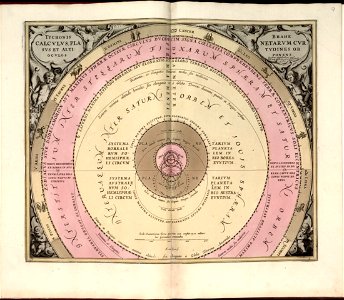 Harmonia macrocosmica, seu, Atlas universalis et novus, totius universi creati cosmographiam generalem, et novam exhibens - in quâ omnium totius mundi orbium harmonica constructio, secundum LOC 2011589506-12