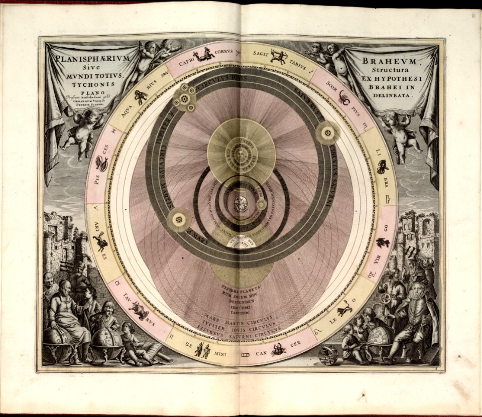 Harmonia macrocosmica, seu, Atlas universalis et novus, totius universi creati cosmographiam generalem, et novam exhibens - in quâ omnium totius mundi orbium harmonica constructio, secundum LOC 2011589506-9