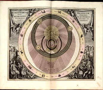 Harmonia macrocosmica, seu, Atlas universalis et novus, totius universi creati cosmographiam generalem, et novam exhibens - in quâ omnium totius mundi orbium harmonica constructio, secundum LOC 2011589506-9