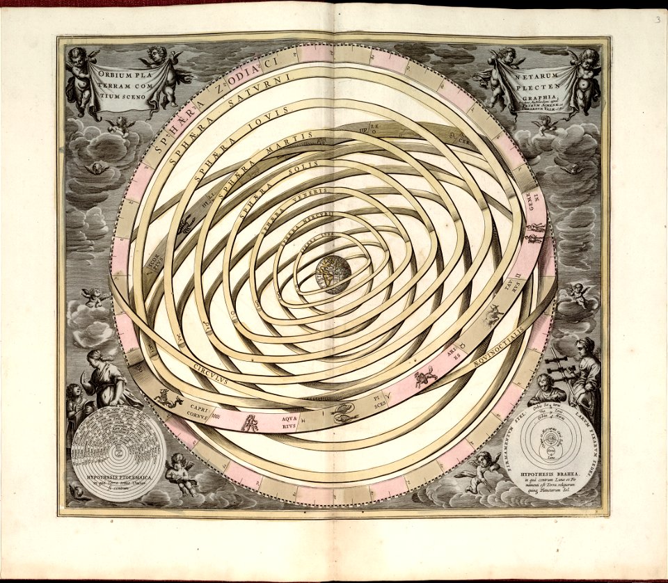 Harmonia macrocosmica, seu, Atlas universalis et novus, totius universi creati cosmographiam generalem, et novam exhibens - in quâ omnium totius mundi orbium harmonica constructio, secundum LOC 2011589506-5