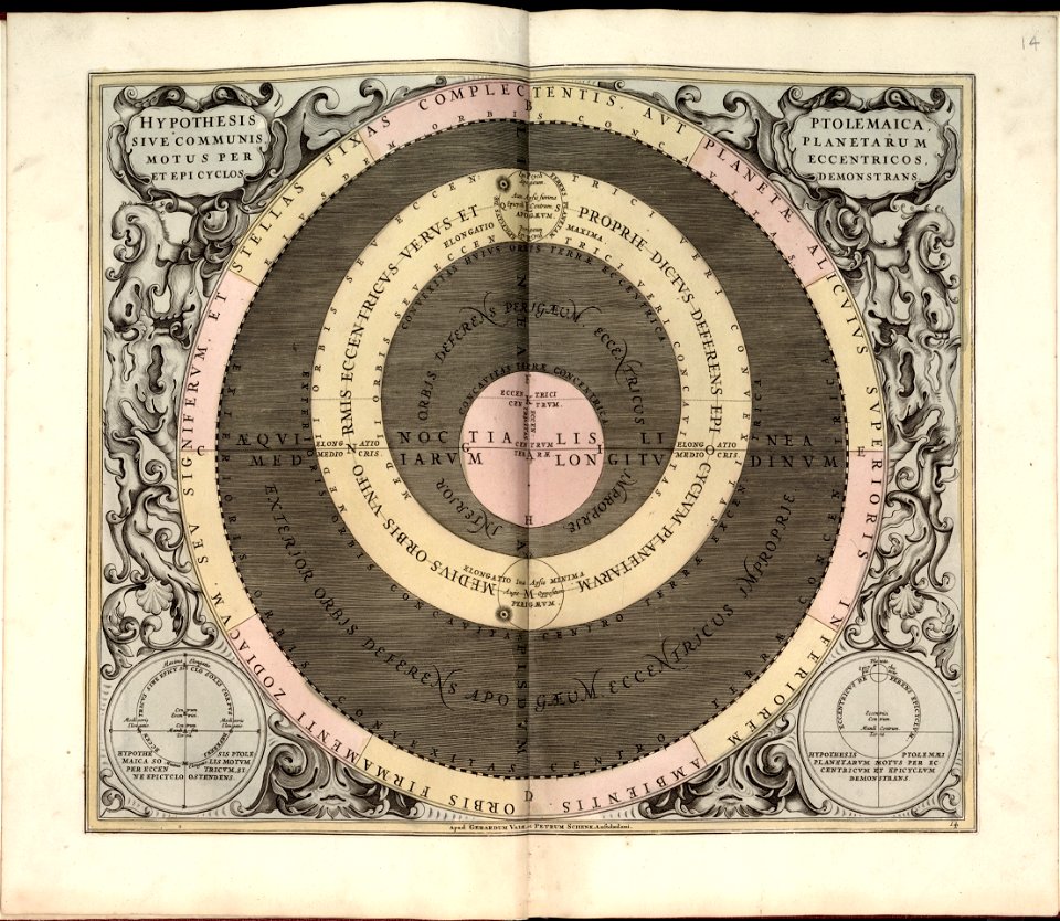 Harmonia macrocosmica, seu, Atlas universalis et novus, totius universi creati cosmographiam generalem, et novam exhibens - in quâ omnium totius mundi orbium harmonica constructio, secundum LOC 2011589506-17
