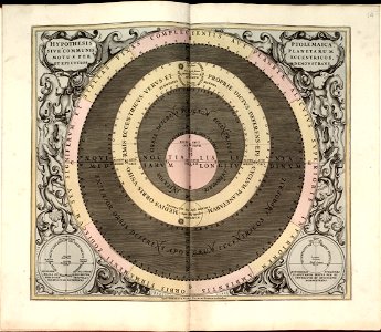 Harmonia macrocosmica, seu, Atlas universalis et novus, totius universi creati cosmographiam generalem, et novam exhibens - in quâ omnium totius mundi orbium harmonica constructio, secundum LOC 2011589506-17