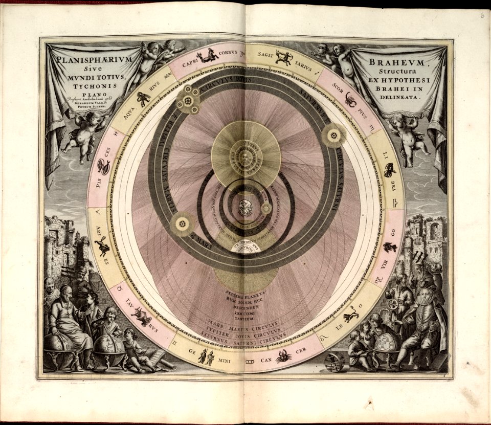 Harmonia macrocosmica, seu, Atlas universalis et novus, totius universi creati cosmographiam generalem, et novam exhibens - in quâ omnium totius mundi orbium harmonica constructio, secundum LOC 2011589506-9