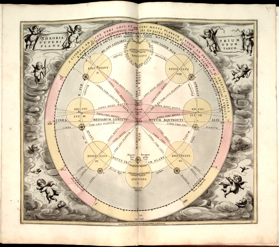 Harmonia macrocosmica, seu, Atlas universalis et novus, totius universi creati cosmographiam generalem, et novam exhibens - in quâ omnium totius mundi orbium harmonica constructio, secundum LOC 2011589506-24