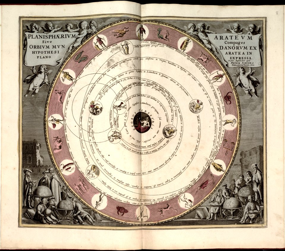Harmonia macrocosmica, seu, Atlas universalis et novus, totius universi creati cosmographiam generalem, et novam exhibens - in quâ omnium totius mundi orbium harmonica constructio, secundum LOC 2011589506-11