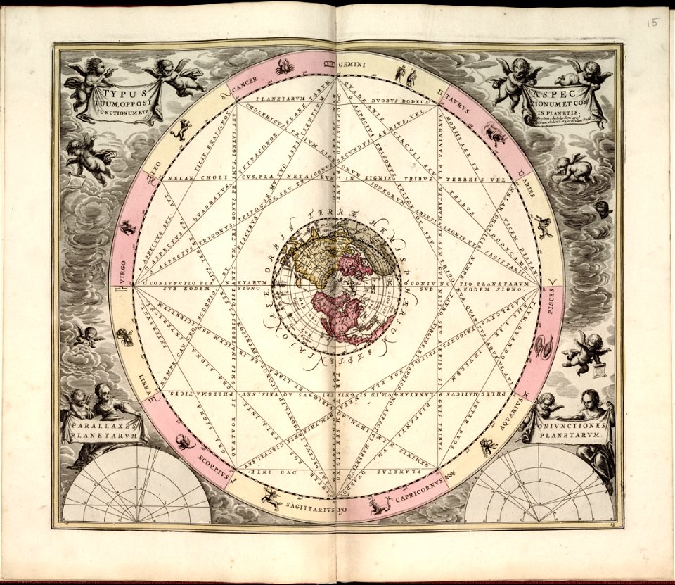 Harmonia macrocosmica, seu, Atlas universalis et novus, totius universi creati cosmographiam generalem, et novam exhibens - in quâ omnium totius mundi orbium harmonica constructio, secundum LOC 2011589506-18