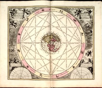 Harmonia macrocosmica, seu, Atlas universalis et novus, totius universi creati cosmographiam generalem, et novam exhibens - in quâ omnium totius mundi orbium harmonica constructio, secundum LOC 2011589506-18