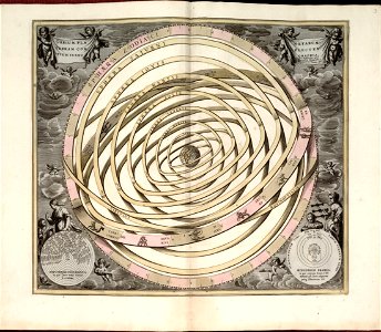Harmonia macrocosmica, seu, Atlas universalis et novus, totius universi creati cosmographiam generalem, et novam exhibens - in quâ omnium totius mundi orbium harmonica constructio, secundum LOC 2011589506-5