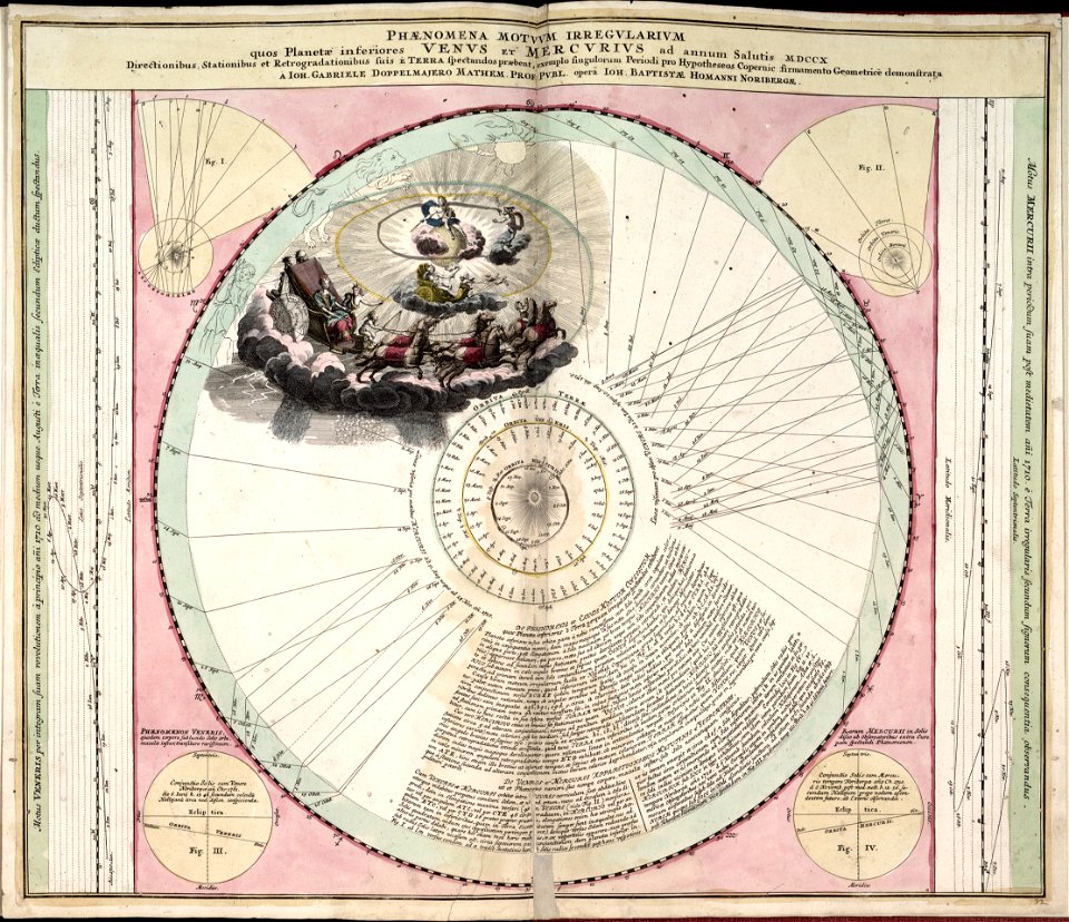 Harmonia macrocosmica, seu, Atlas universalis et novus, totius universi creati cosmographiam generalem, et novam exhibens - in quâ omnium totius mundi orbium harmonica constructio, secundum LOC 2011589506-36