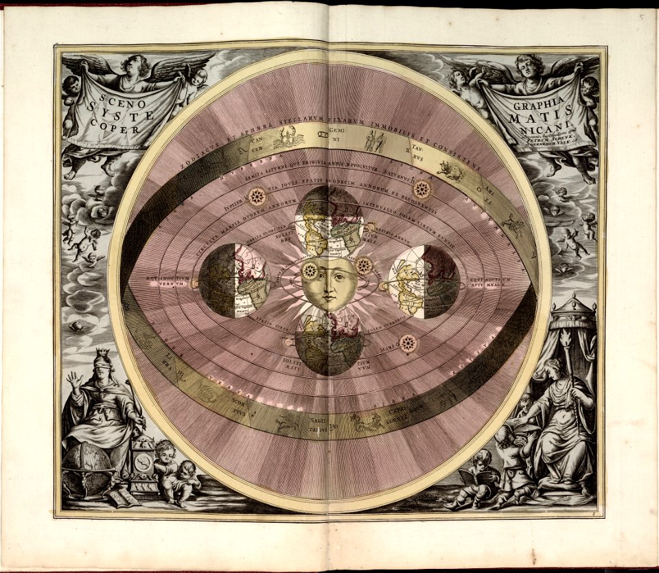 Harmonia macrocosmica, seu, Atlas universalis et novus, totius universi creati cosmographiam generalem, et novam exhibens - in quâ omnium totius mundi orbium harmonica constructio, secundum LOC 2011589506-8