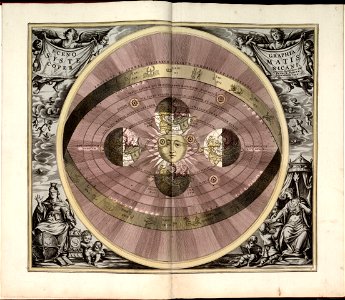 Harmonia macrocosmica, seu, Atlas universalis et novus, totius universi creati cosmographiam generalem, et novam exhibens - in quâ omnium totius mundi orbium harmonica constructio, secundum LOC 2011589506-8