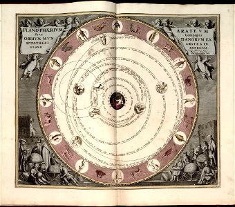 Harmonia macrocosmica, seu, Atlas universalis et novus, totius universi creati cosmographiam generalem, et novam exhibens - in quâ omnium totius mundi orbium harmonica constructio, secundum LOC 2011589506-11
