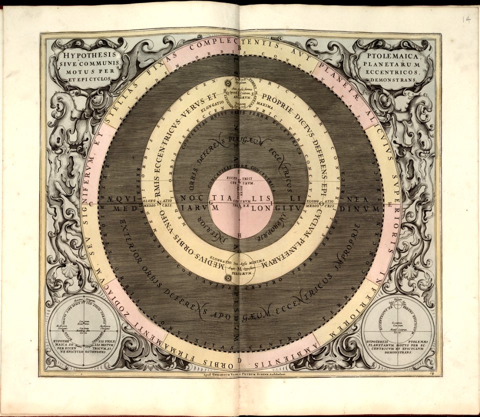 Harmonia macrocosmica, seu, Atlas universalis et novus, totius universi creati cosmographiam generalem, et novam exhibens - in quâ omnium totius mundi orbium harmonica constructio, secundum LOC 2011589506-17