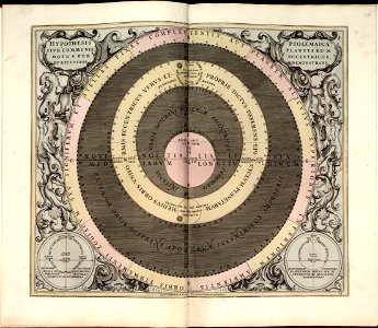 Harmonia macrocosmica, seu, Atlas universalis et novus, totius universi creati cosmographiam generalem, et novam exhibens - in quâ omnium totius mundi orbium harmonica constructio, secundum LOC 2011589506-17