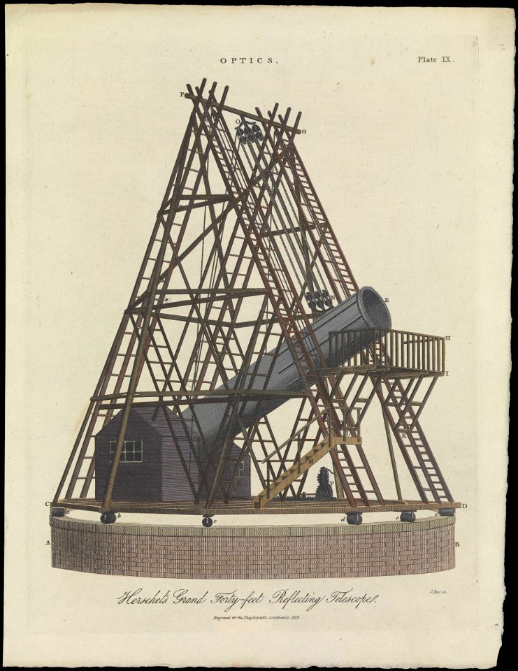 Herschel's Grand Forty feet Reflecting Telescopes RMG F8607