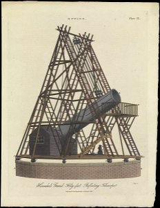 Herschel's Grand Forty feet Reflecting Telescopes RMG F8607