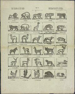 Het dierenrijk, is lieve jeugd, Hier afgebeeld tot uw vreugd; Gij kunt gerust met hen verkeeren, de wreedste zelfs zal u niet deeren-Catchpenny print-Borms 0811