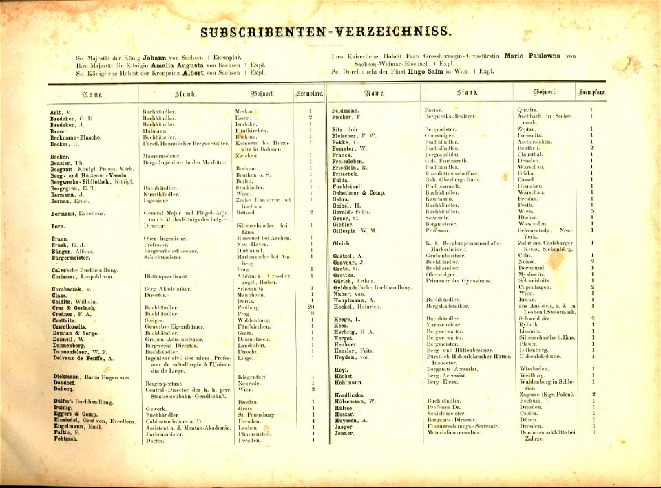 Heuchler Bergknappen 04
