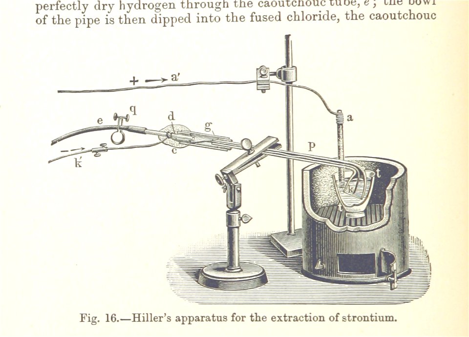 Hiller's apparatus for the extraction of strontium - Date of Publishing 1897 - British Library