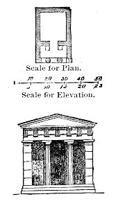 History of architecture 0292a