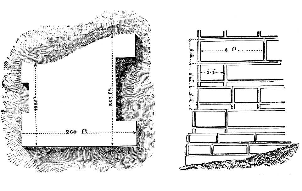 history-of-architecture-0233-free-stock-illustrations-creazilla