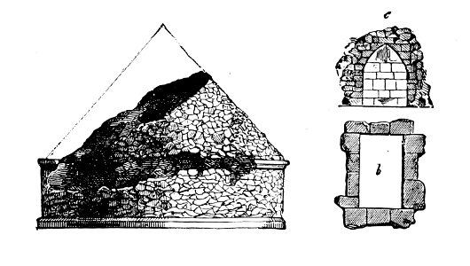 History of architecture 0253a