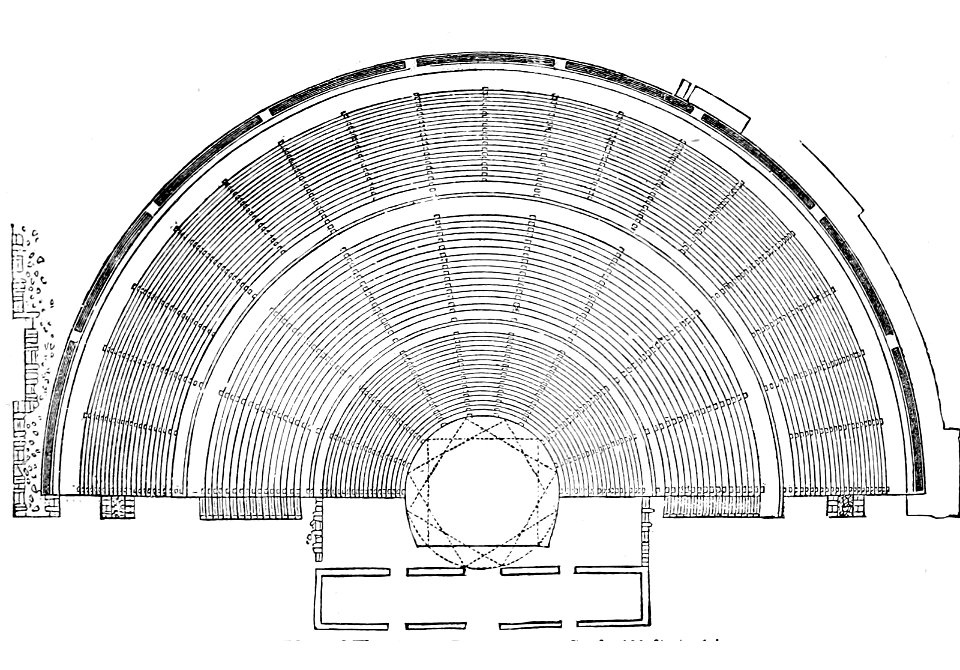 History of architecture 0303