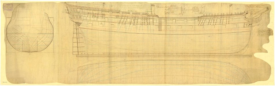 HMS Thunderer (1783) etc