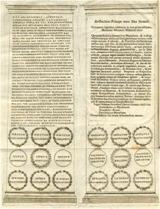 Honorary inscription from Athens - Fanelli Francesco - 1695