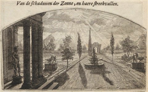 Hoogstraten - 1678 - Inleyding tot de hooge schoole der schilderkonst - UB Radboud Uni Nijmegen - 066106893 Schaduwen der Zonne