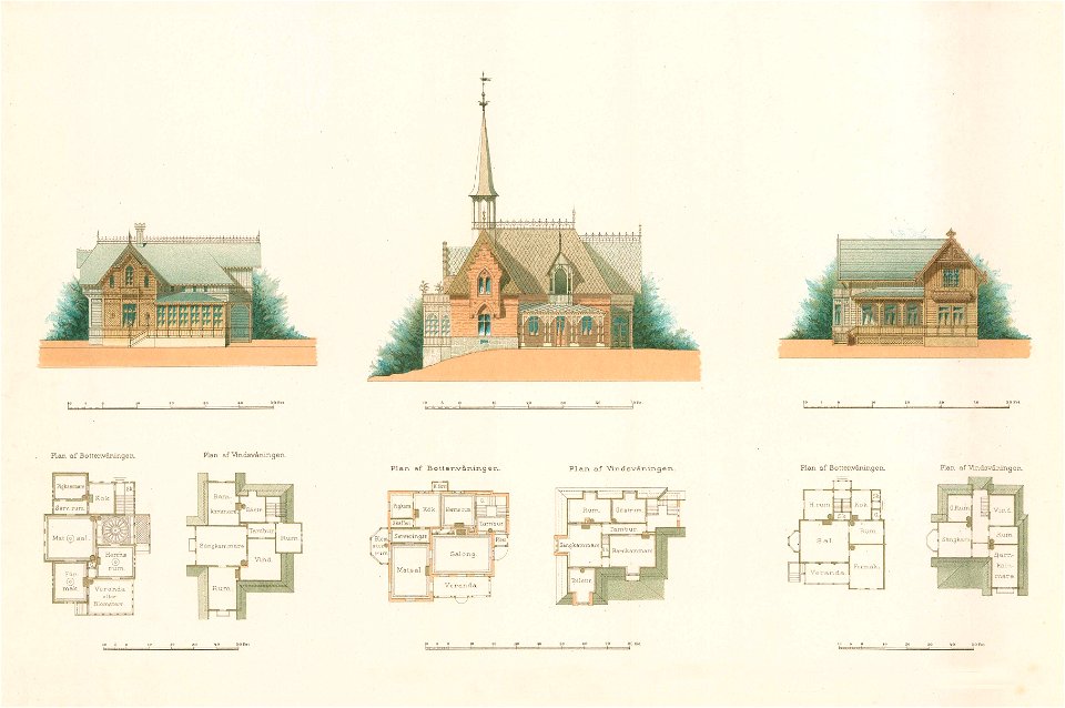 Hornsbergs villastad hustyper