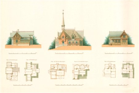 Hornsbergs villastad hustyper