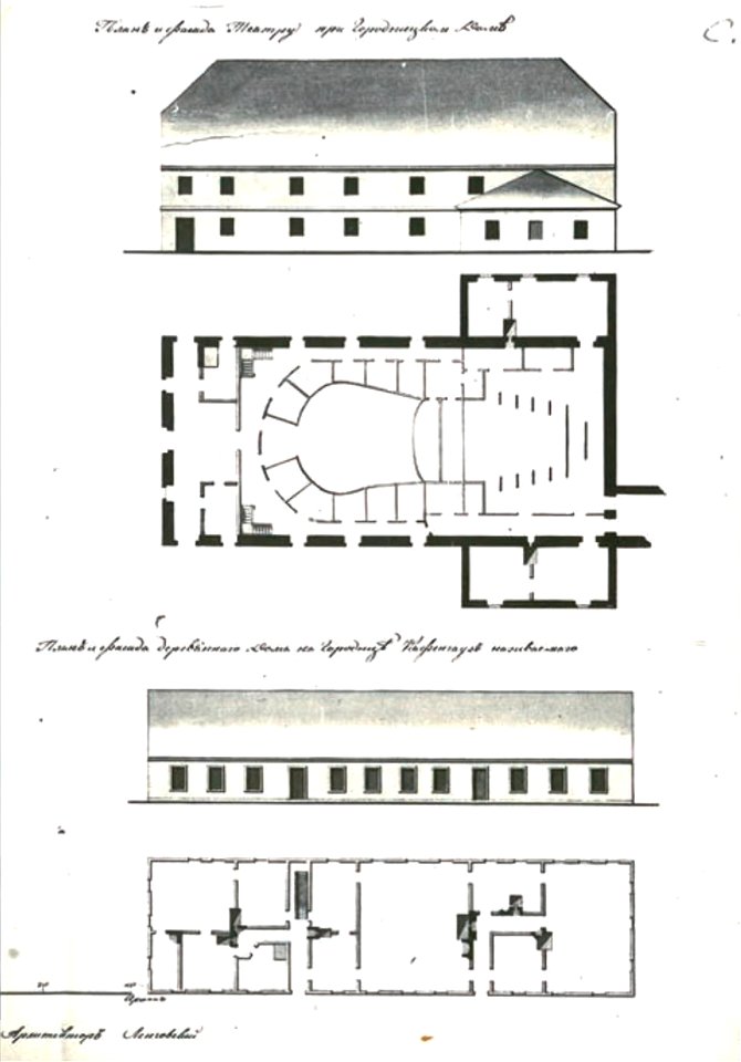 Horadnia, Haradnica, Tyzenhaus-Raskoša. Горадня, Гарадніца, Тызэнгаўз-Раскоша (XIX)