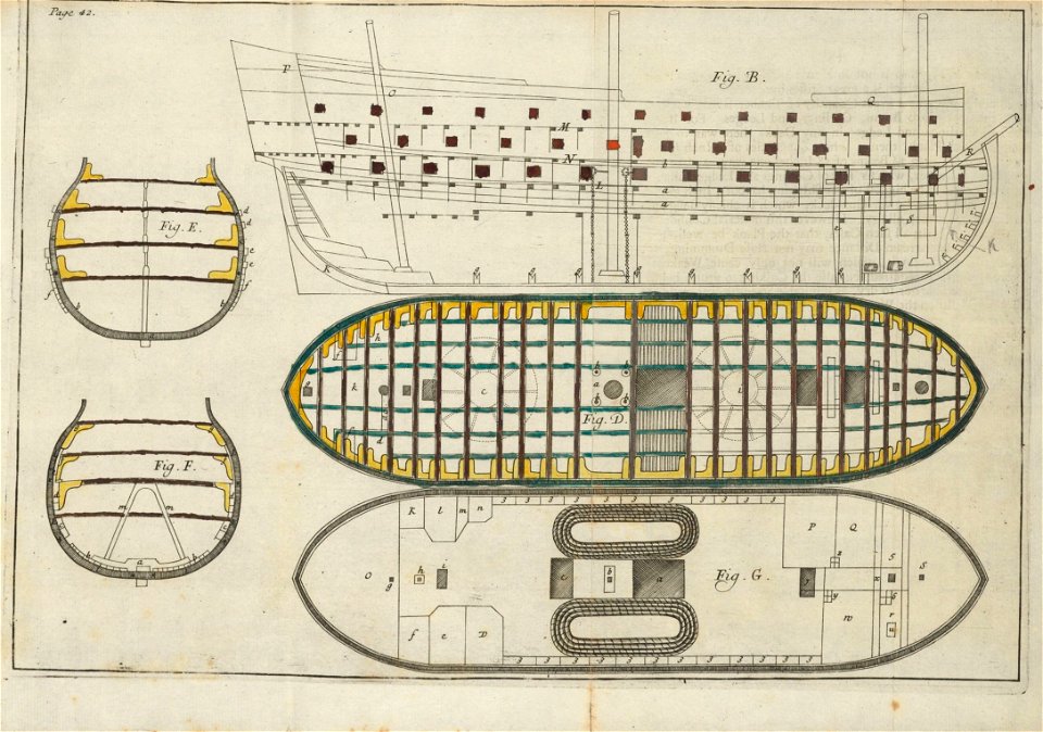 Houghton EC7 Su846 711s Sutherland, The ship-builders assistant, 1711